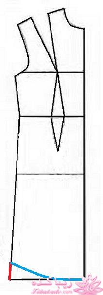 پرسش و پاسخ خیاطی